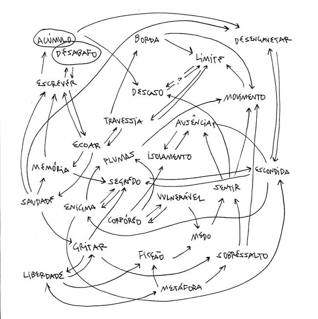 Arte por Matheus Abel